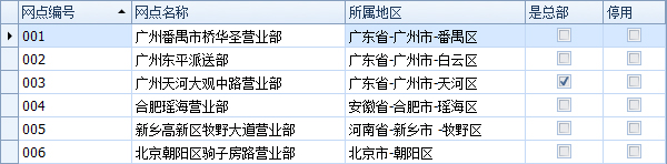 傲藍物流軟件-公司網(wǎng)點列表界面