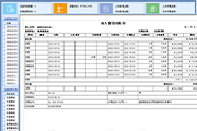 熱門資訊圖