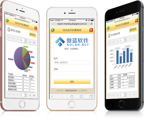 傲藍洗衣店手機看報表系統(tǒng)頁面
